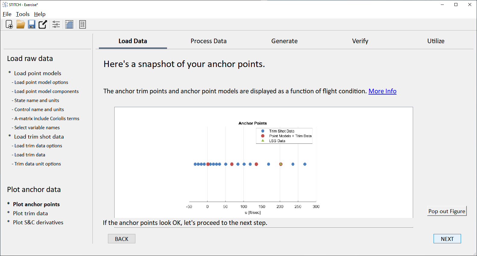 Fig. 2: Anchor point models and trim data Fig. 2: Anchor point models and trim data